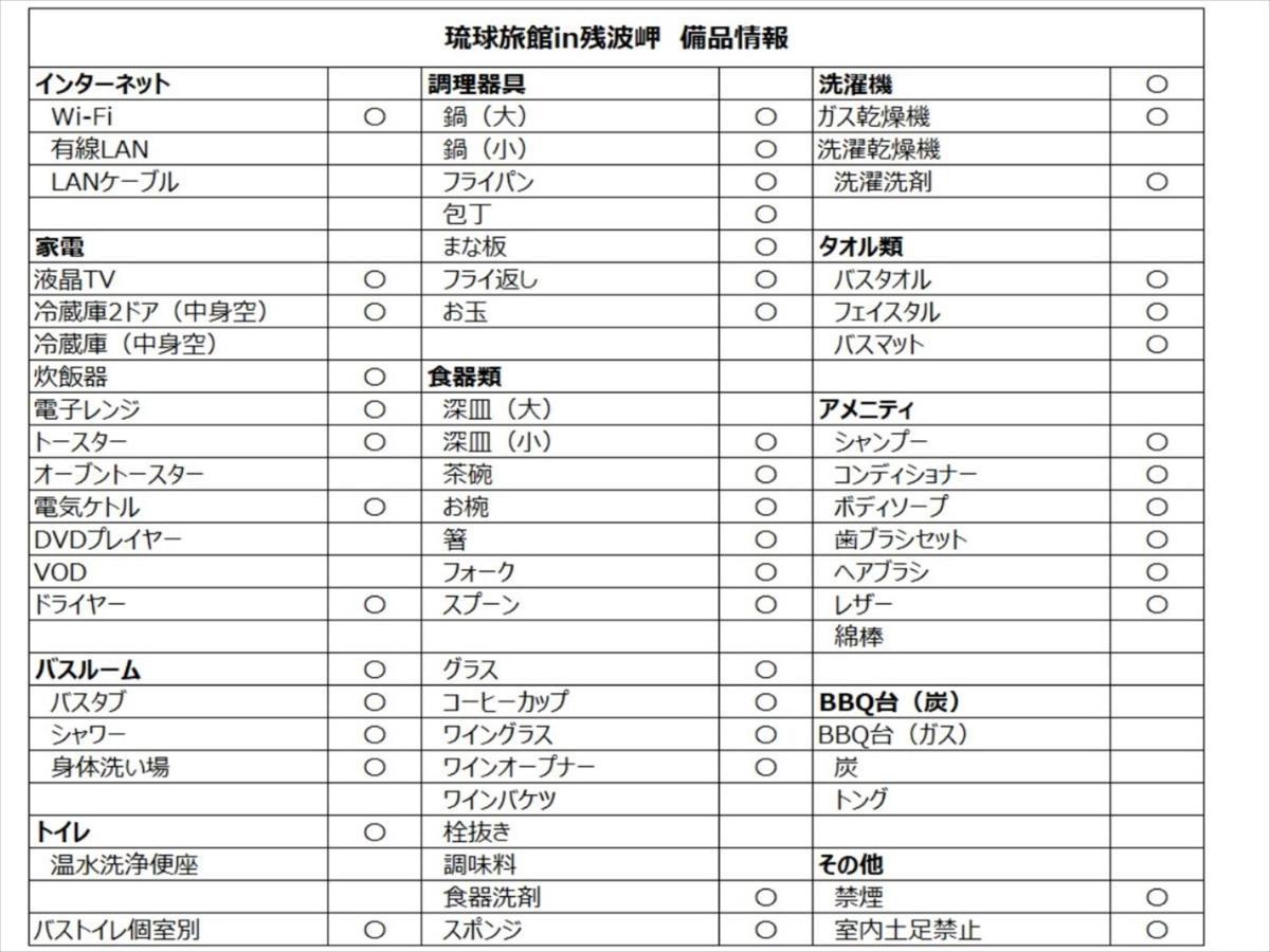 Kariyushi Condominium Resort Yomitan Ryukyu Tabikan In Zampamisaki Eksteriør bilde